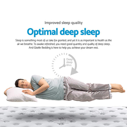 Person lying on a mattress with text about improved sleep quality and deep sleep.